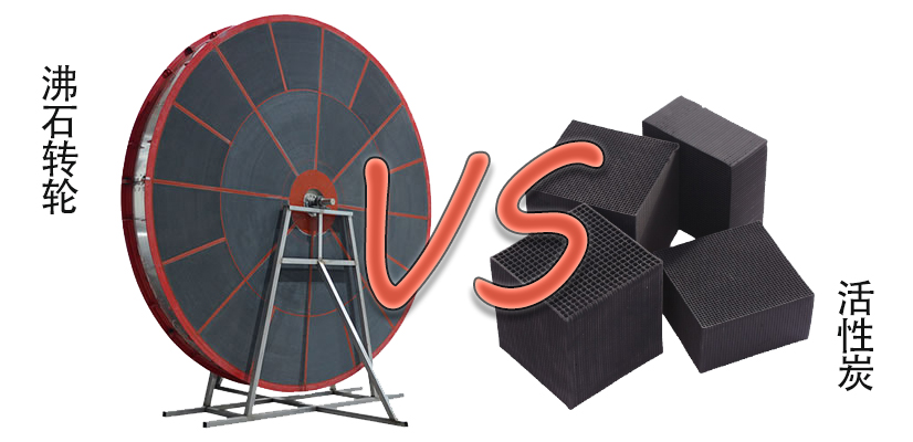 沸石轉(zhuǎn)輪和活性炭那個(gè)吸附VOCs更好？好在哪里？
